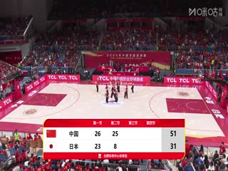 中国福利院曝光视频大全