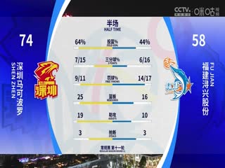 呆妹儿架子鼓东京热