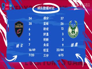 玩具恐怖片欧美在线播放